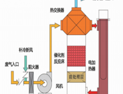 【48812】耐磨地坪金刚砂产品报价动态（2024-07-20）